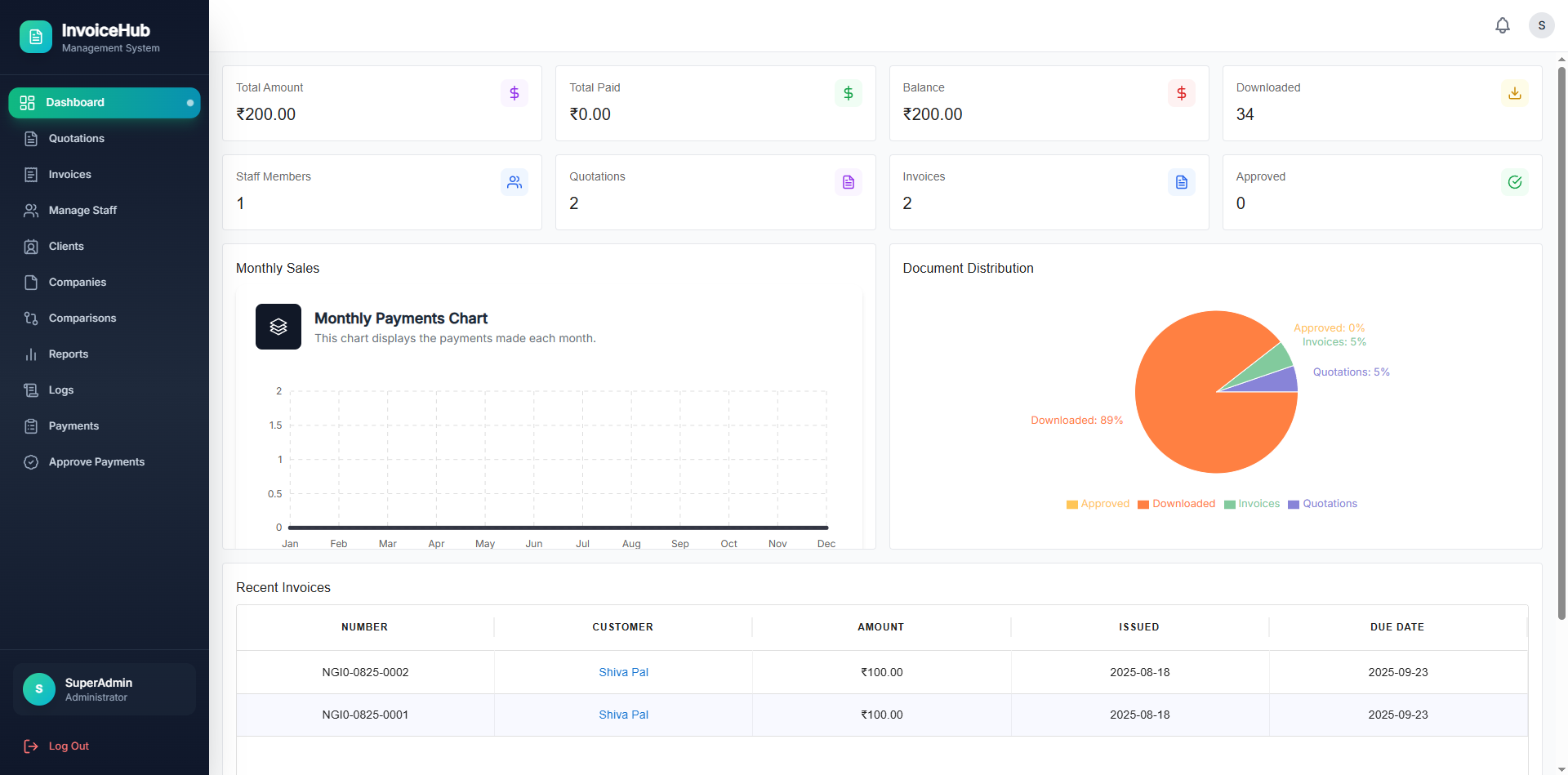 invoice_hub